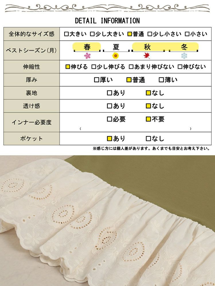 大きいサイズ レディース 裾レースフラワーモチーフスウェットワンピース　goldy-1642