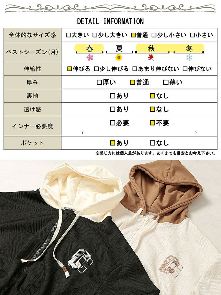 大きいサイズ レディース バックロゴジップアップパーカー　goldy-1649