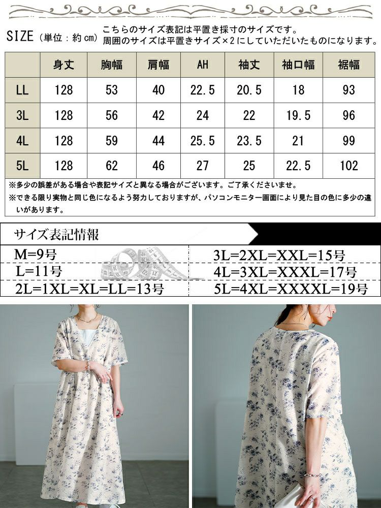 大きいサイズ レディース 花柄シフォンジャガード深Vネックワンピース　maru-30141