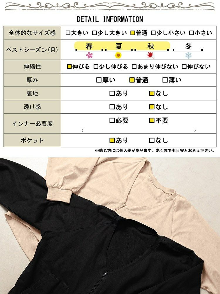 大きいサイズ レディース 深VネックコットンZIPブルゾン　wk-0522