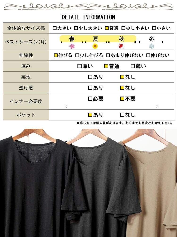 大きいサイズ レディース ドロストマーメイドコットンワンピース　wk-0518