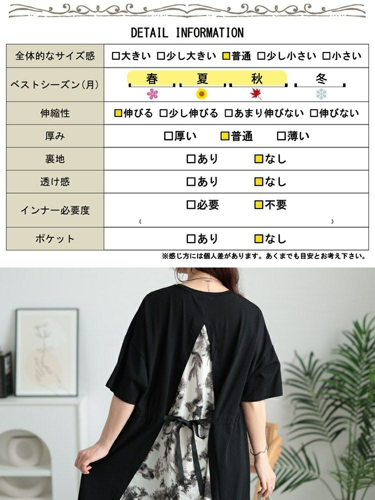 大きいサイズ レディース 接触冷感後ろ花柄切り替えワンピース　kt-7825640