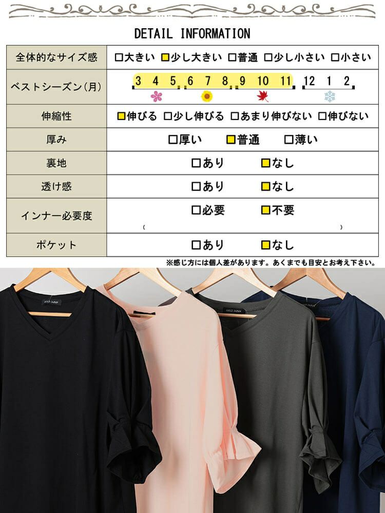 大きいサイズ レディース Vネックキャンディスリーブチュニック　bai-0182 【メール便可】
