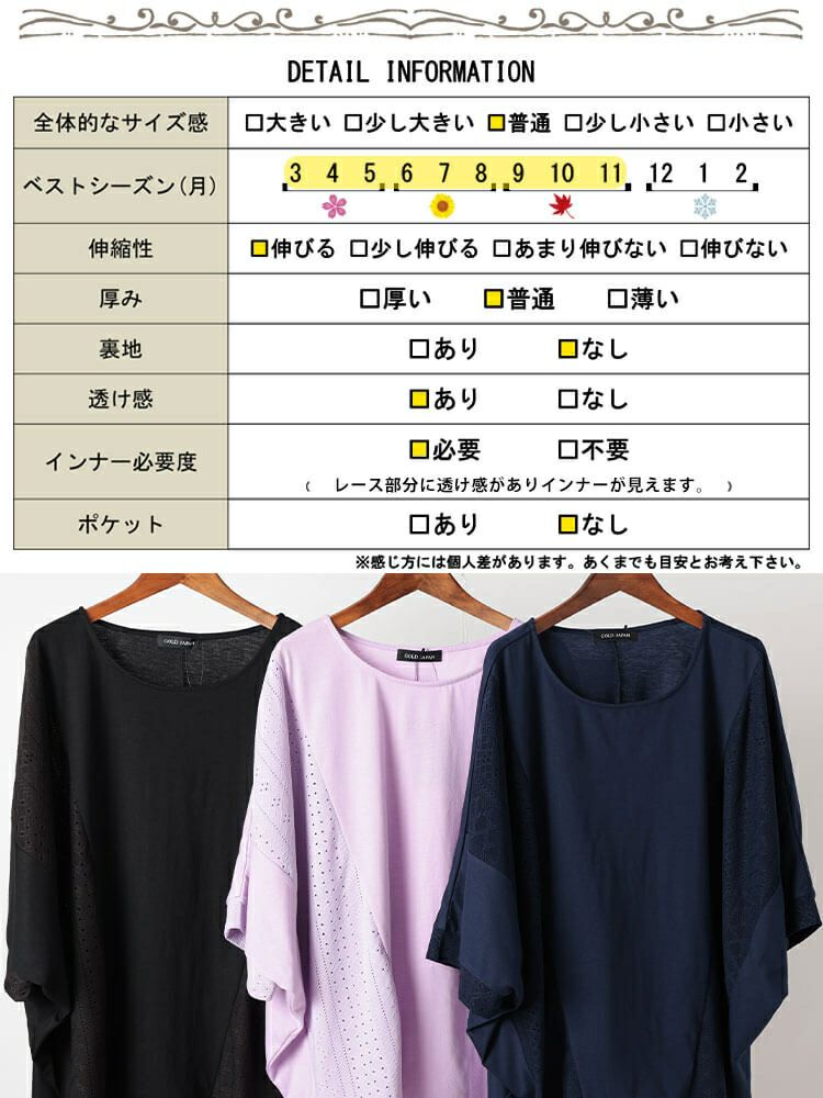 大きいサイズ レディース レース切り替えドルマンプルオーバー　sum-0006 【メール便可】