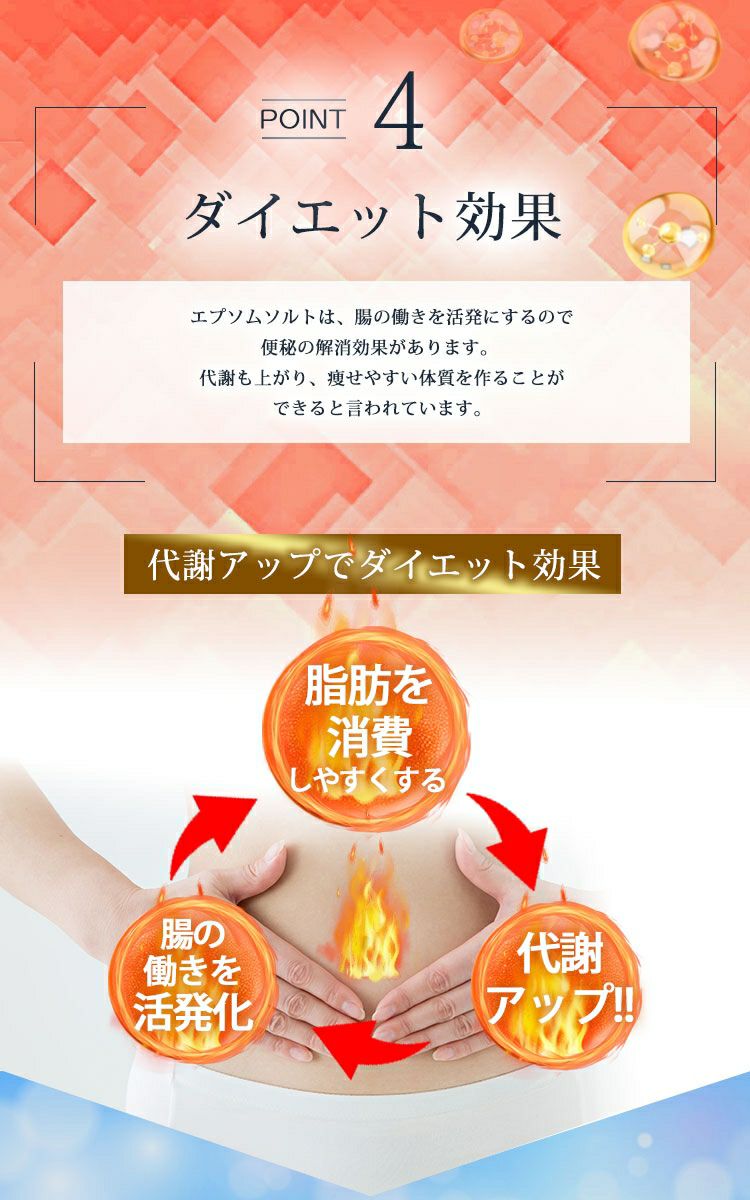 大きいサイズ レディース 1回約150円で美肌泉質の極上温泉！エプソムバスソルト【アセカキタイ】　map-43