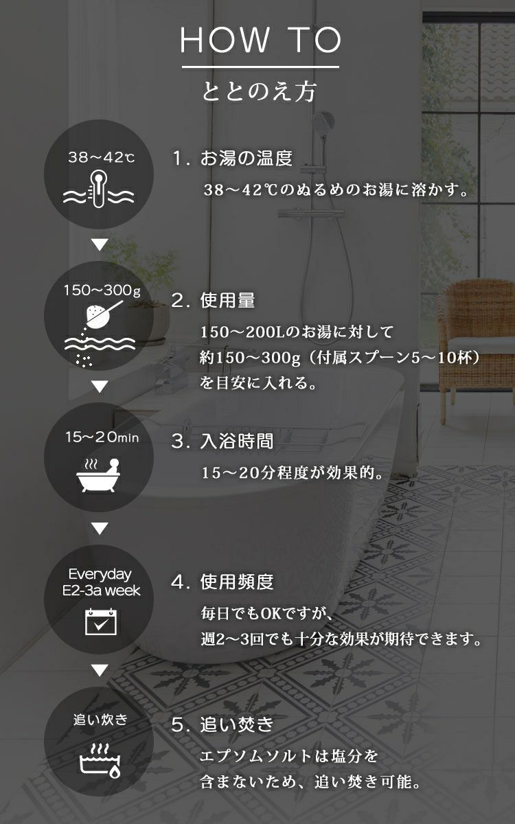 大きいサイズ レディース 1回約150円で美肌泉質の極上温泉！エプソムバスソルト【アセカキタイ】　map-43