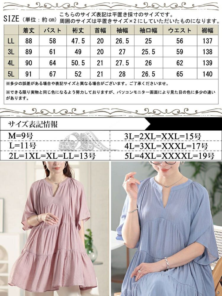 大きいサイズ レディース ティアードワッシャーミニワンピース　fem-582【メール便可】