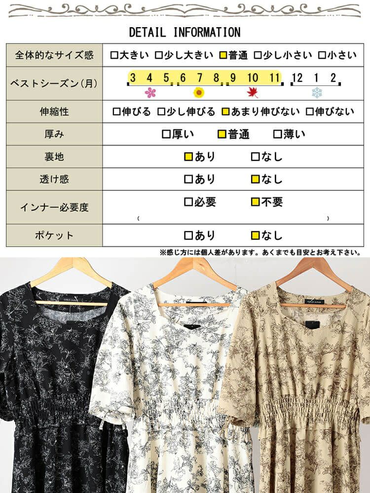 大きいサイズ レディース 花柄ハートネックドロストスリーブワンピース　fem-580