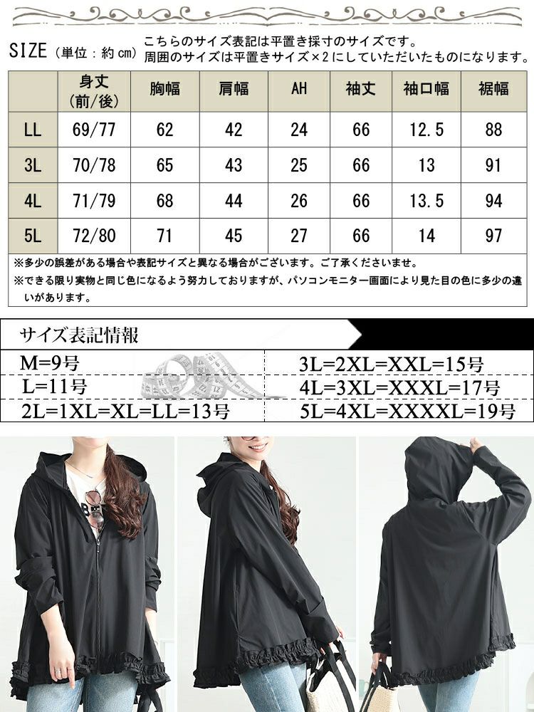 大きいサイズ レディース UVカット＆耐塩素裾フリルラッシュガード　mnfk-858302