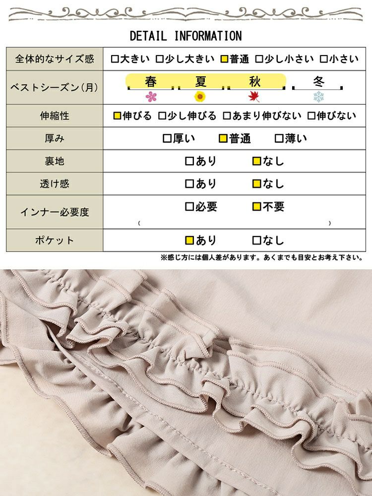 大きいサイズ レディース UVカット＆耐塩素裾フリルラッシュガード　mnfk-858302