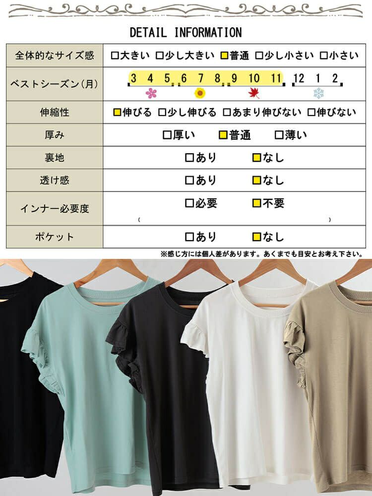 大きいサイズ レディース フリルフレンチスリーブコットンTシャツ　wk-0553 【メール便可】