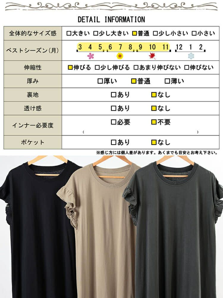 大きいサイズ レディース フリルフレンチスリーブコットンワンピース　wk-0554 【メール便可】