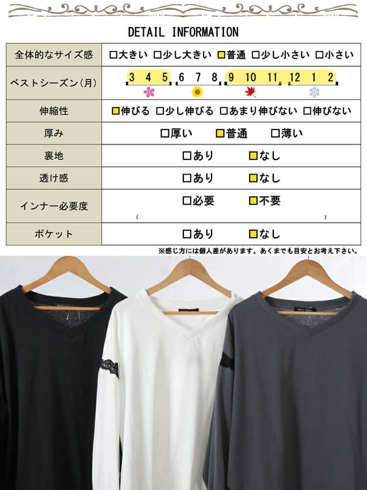 大きいサイズ レディース レースデザイン裾ドロストプルオーバー　bai-0192