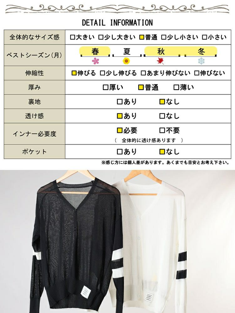 大きいサイズ レディース ライン袖シアーニットVネックカーディガン goldy-1743