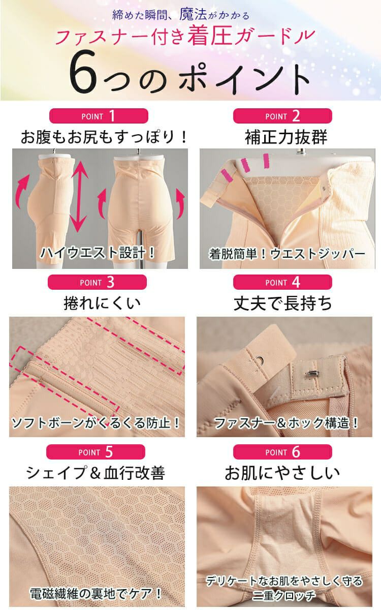 大きいサイズ レディース ファスナー付き着圧ガードルショーツ jp571