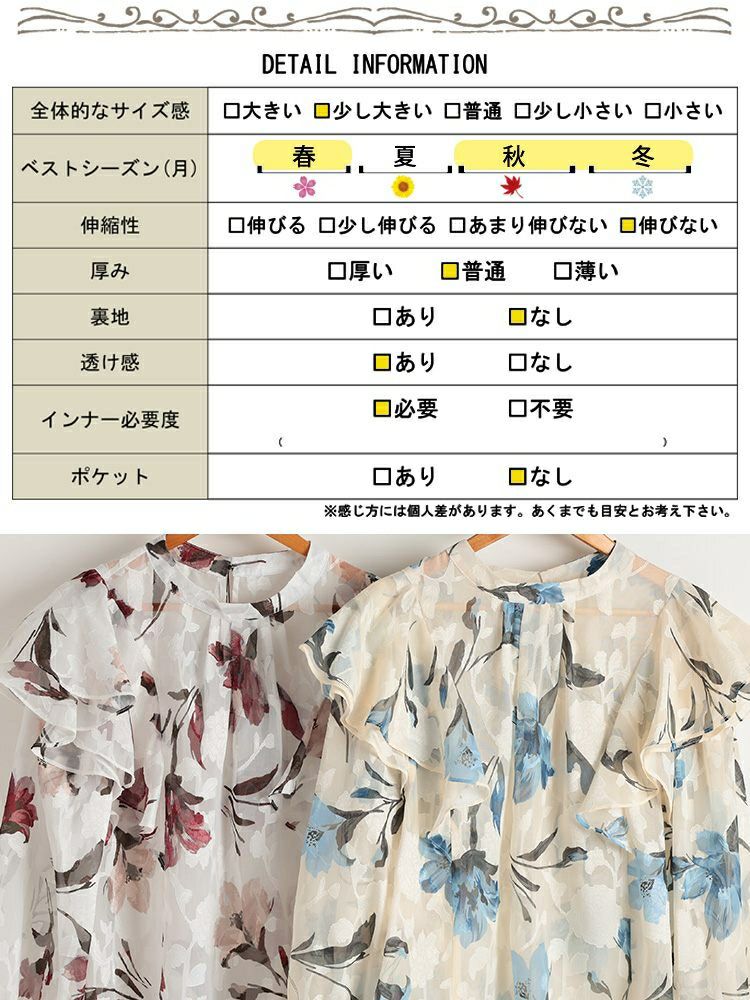 大きいサイズ レディース シアー花柄フリルショルダーブラウス