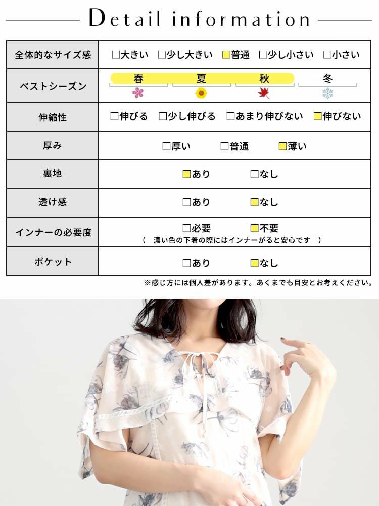 大きいサイズ レディース ケープスリーブフラワーワンピース