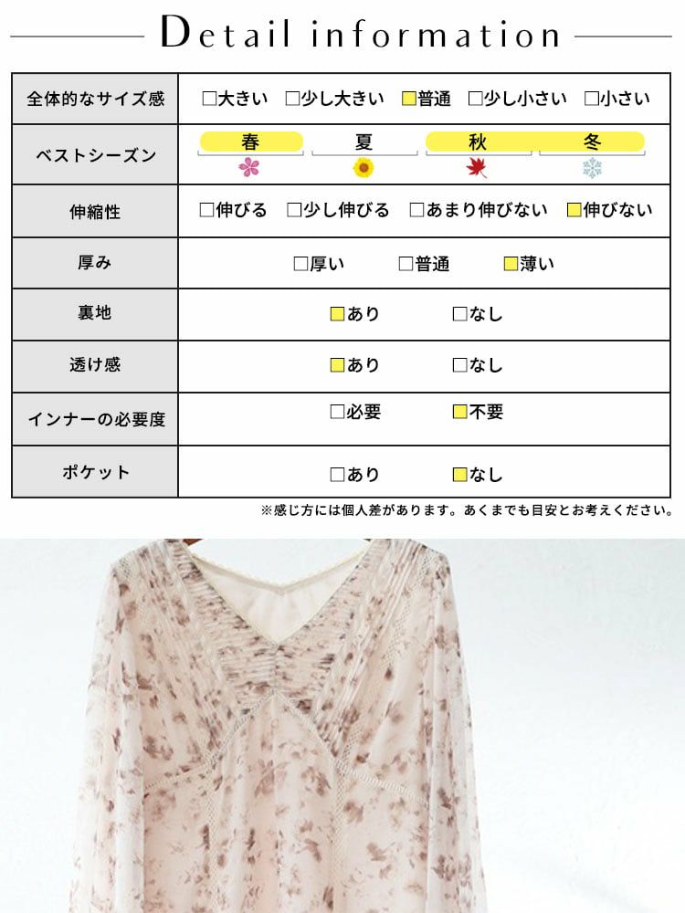 大きいサイズ レディース フラワープリントレース切替ワンピース
