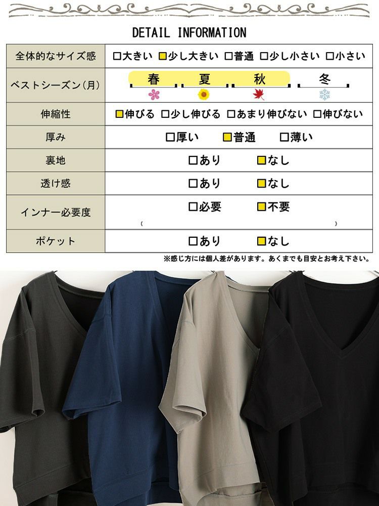 大きいサイズ レディース 深Vネッククロップド丈プルオーバー